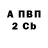 APVP Crystall Pavlo Dovgal