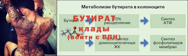 тгк Краснослободск